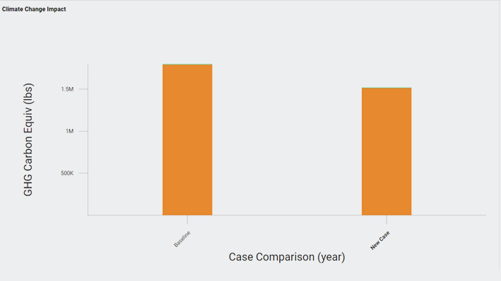 Decarb-chart-2.png